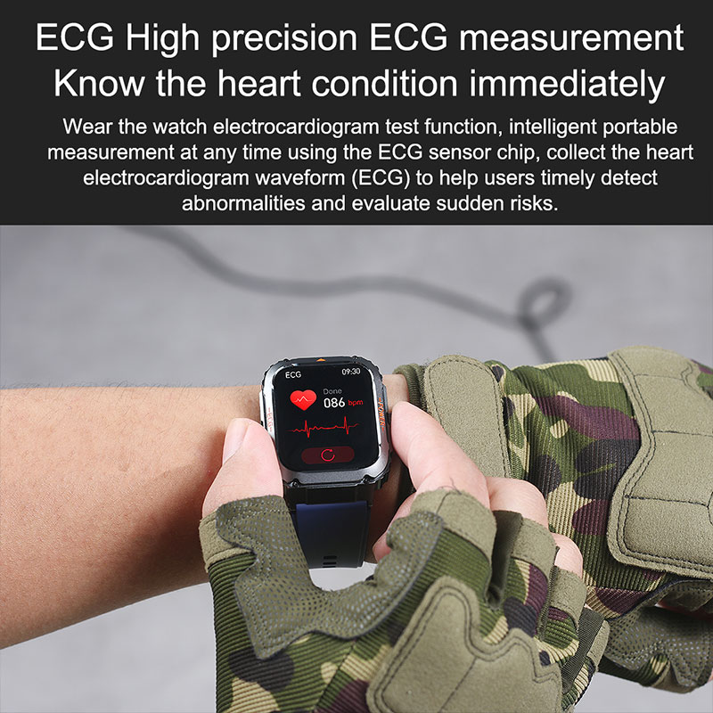 GEJIAN ECG+PPG Sportstijl Gezo - Korean Men Lifestyle recensie en prijs